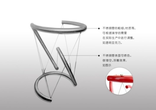 Surface Tensegrity